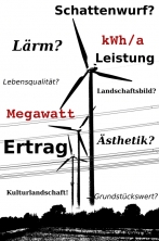 Einwendungen gegen Repowering