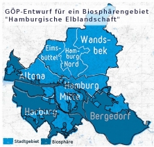 GÖP-Entwurf für ein Biosphärenreservat »Hamburgische Elblandschaft«